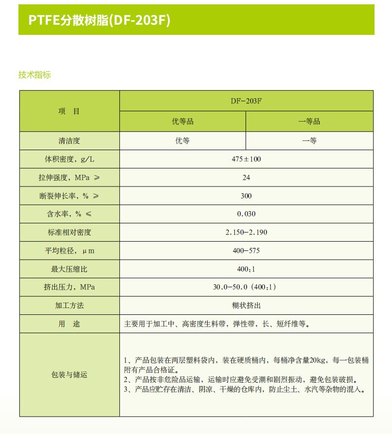 DF-203F.jpg DF-203F.jpg